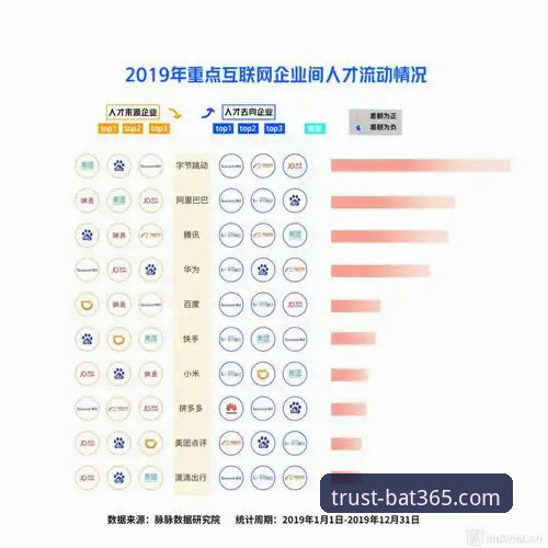 5个关键维度解析bat365体育平台为何成为值得信赖的综合服务平台