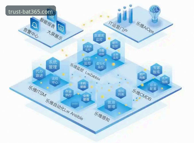 bat365手机版使用指南详解：从入门到精通的全流程操作手册